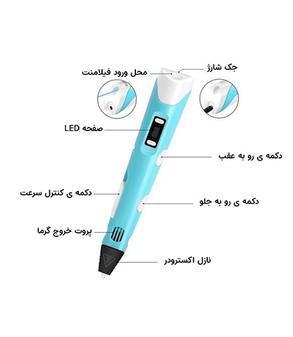 قلم سه بعدی طراحی بانومد مدل ZD-PEN2